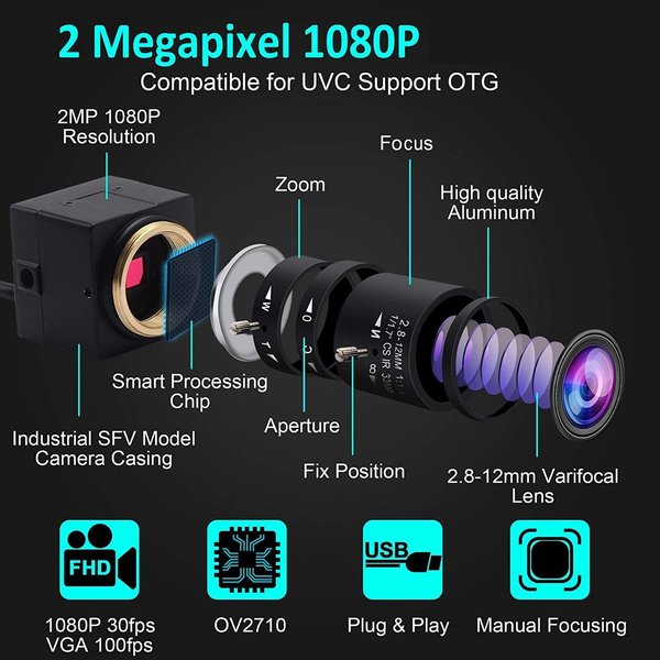 2MPix-Kamera 1080P